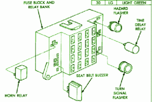 2006 Dodge RCSB Ram 4x4 Pin Out Fuse Box Diagram