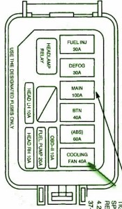 2006 Ford Escort ZX2 Relay Fuse Box Diagram