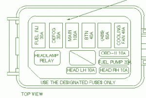 2006 Ford Sport Trac Front Engine Fuse Box Diagram