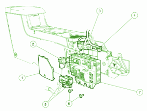 2006 Mercury Mariner SUV Center Cabin Fuse Box Diagram