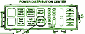 2006 Plymouth Breeze Fuse Box Diagram