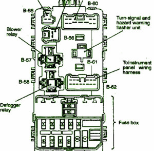 2006 Sylvan Pontoon Fuse Box Diagram