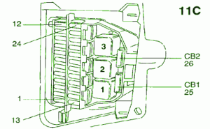 2006 Volvo T6 Inside Fuse Box Diagram