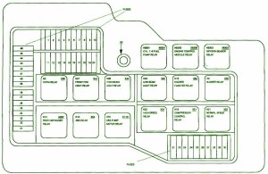 2007 Ford Dana Super Fuse Box Diagram