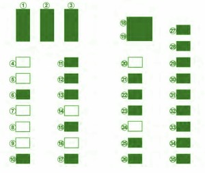 2007 Renault Clio Mk4 Lighting Fuse Box Diagram