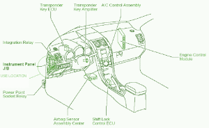 2007 Scion XB In The Dash Fuse Box Diagram