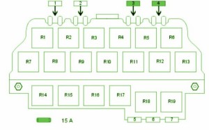 2007 VW Mk5 Under Dash Fuse Box DIagram