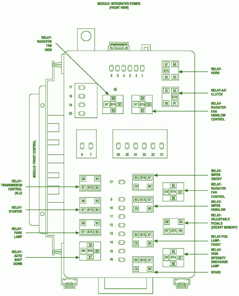 2008 Dodge Nitro Compartment Fuse Box Diagram – Auto Fuse Box Diagram