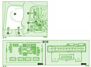 2008 Fiat Panda 500 Interior Fuse Box Diagram