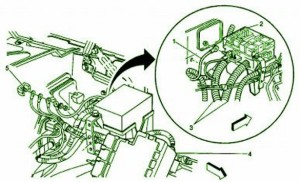 2009 Chevy Cobalt Wiring Fuse Box Diagram