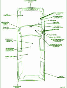 2009 Chrysler LHS Front Fuse Box Diagram