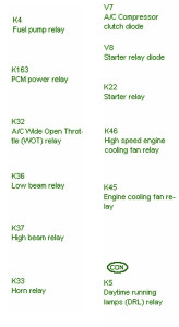 2009 Mercury Pro XS Starter Relay Fuse Box