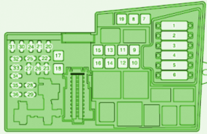 2009 Volvo XC Main Engine Fuse Box Diagram