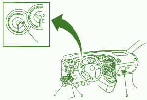 2010 Pontiac Fiero Sport Dashboard Fuse Box Diagram